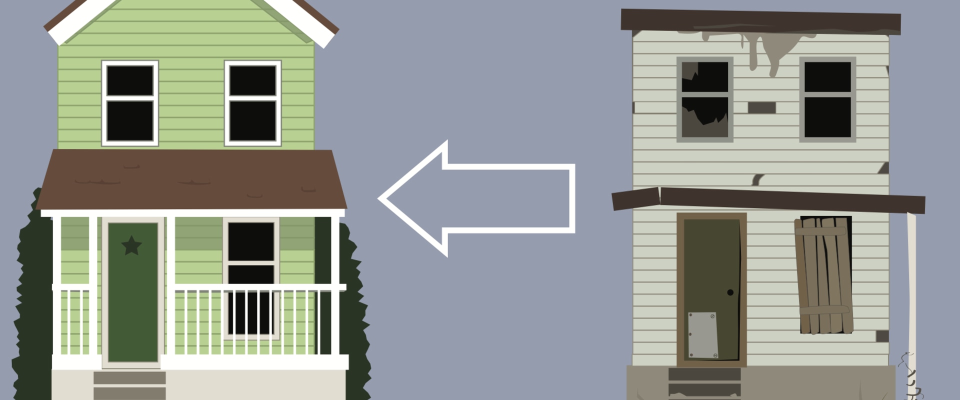 Is flipping a house considered earned income?